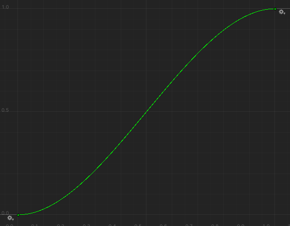 아마 대략 이런 커브일 것입니다. 컨트롤 포인트를 모르니.. 