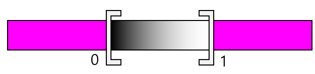 왜 [ ]냐고요? 그것은 inclusive... 아무것도 아닙니다