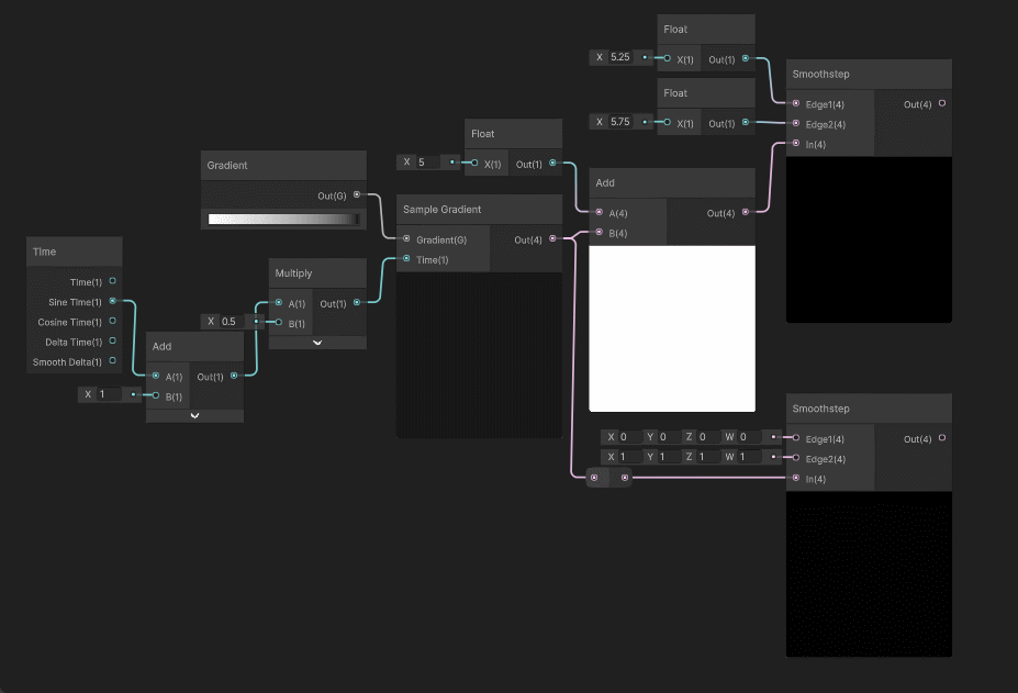 1이상의 값의 사이인데도 불구하고 0~1 범위로 모두 나타납니다(오른쪽 위) *중요 : 처음 만드는 smoothStep의 프리뷰는 갱신해주지 않으면 처음엔 동작하지 않을 수 있습니다. 유니티버그예요