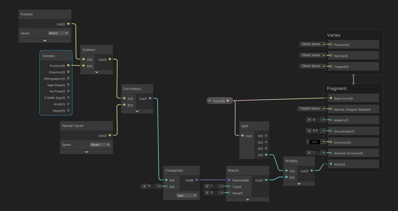 구현된 컬링처럼 보이는 그것