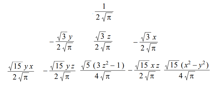 기저함수의 다항식 형식은 다음과 같습니다