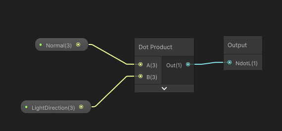 NDotL.shadersubgraph