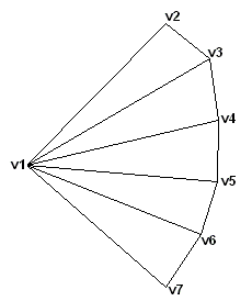 11%20Convex,%20Line%20Clipping,Mesh%20ebcc20c2d47f493aa66a637b654d8cdf/Untitled%205.png