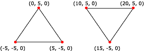 11%20Convex,%20Line%20Clipping,Mesh%20ebcc20c2d47f493aa66a637b654d8cdf/Untitled%206.png