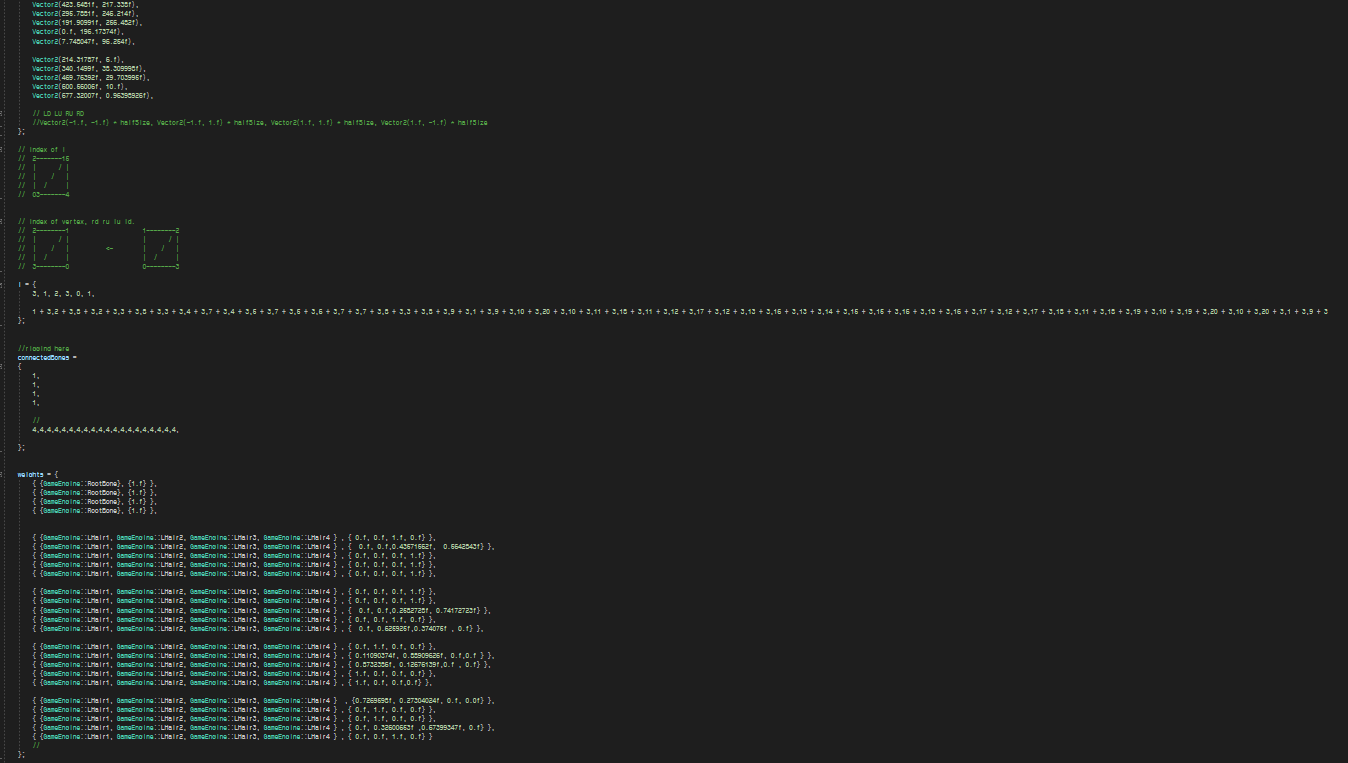 압도적인 indices