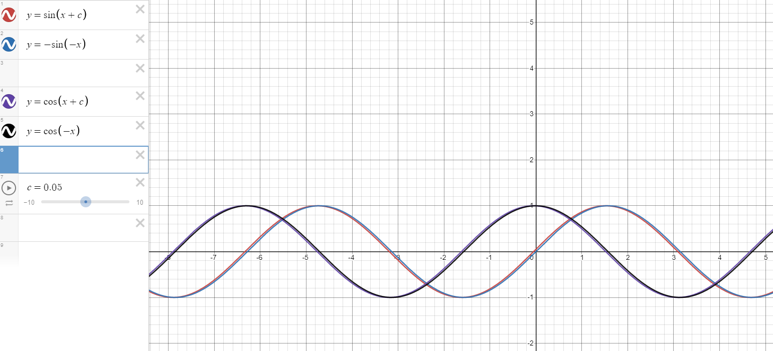 4%20Trigonometric%20Function%2085dba5bbf6fb411786b60bf5447e1265/Untitled%201.png
