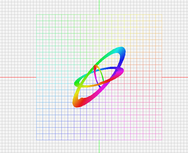 4%20Trigonometric%20Function%2085dba5bbf6fb411786b60bf5447e1265/assignment_GIF_2.gif