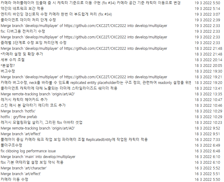 카메라 카메라 그리고 카메라