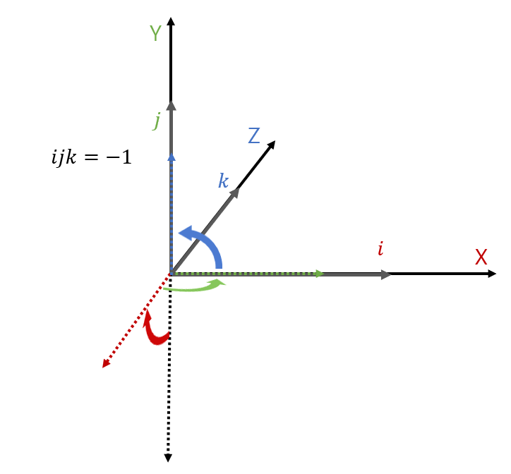 듣자마자 아! 아!!!! 아!!!!!!!! ...돌에다가 막 쓸만했다고 생각했습니다.